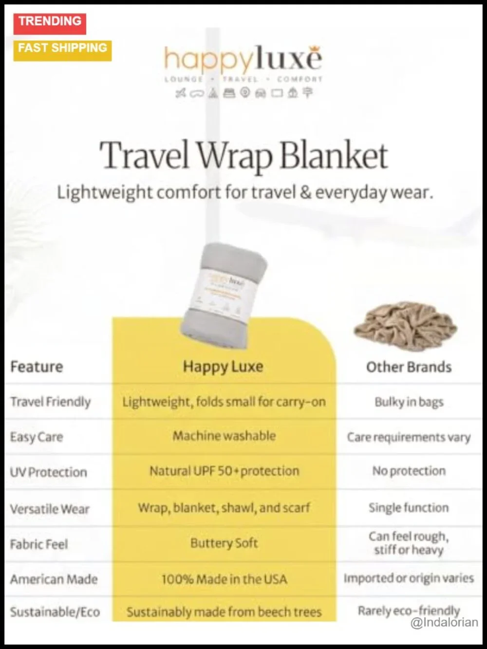 Pashmina Shawl Wrap for Women, TENCEL Travel Scarf, UPF 50+, Machine Washable